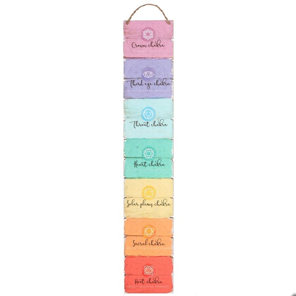 The Seven Chakras Wall Plaque - ScentiMelti  The Seven Chakras Wall Plaque