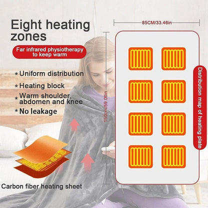 USB Electric Heating Blanket - ScentiMelti Home Fragrance, Beauty & Gifts UK