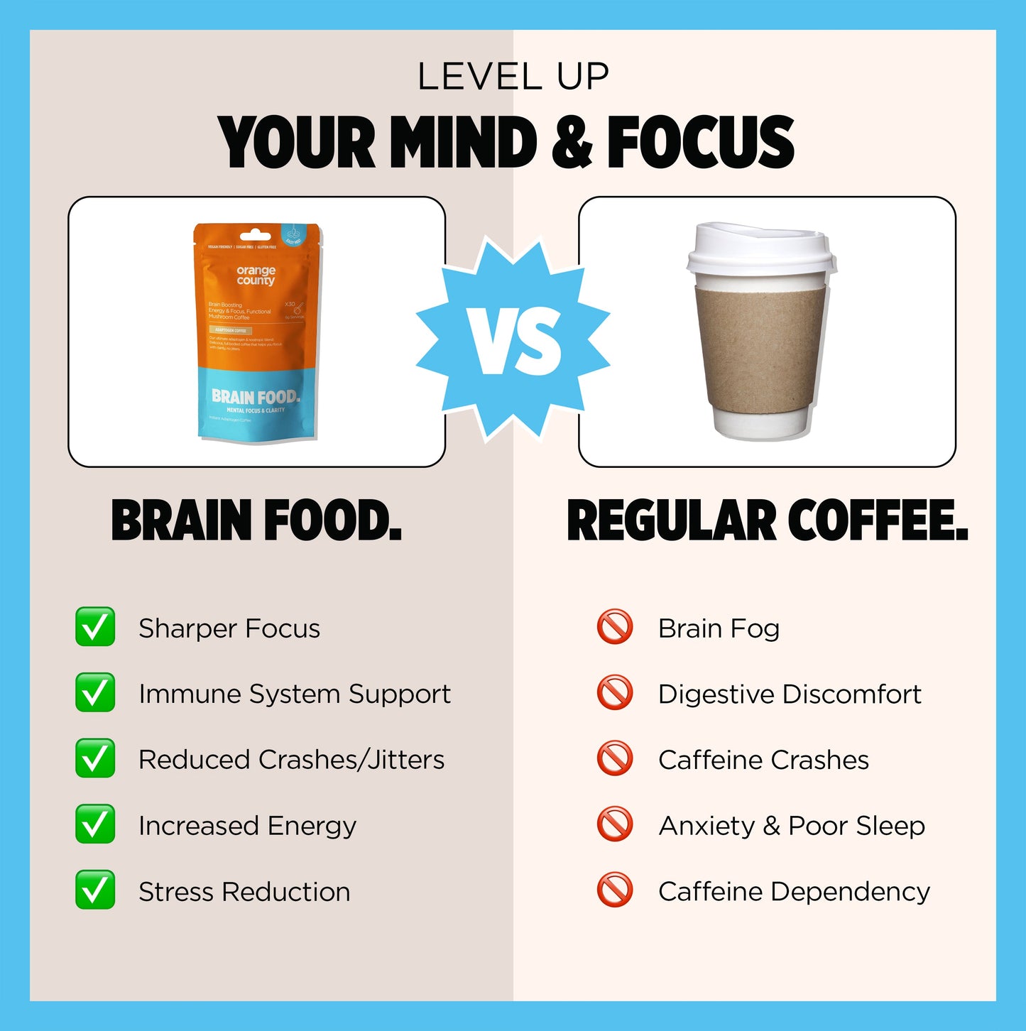 BRAIN FOOD. Focus Coffee | 200g & Free Mixer! - ScentiMelti Home Fragrance, Beauty & Gifts UK