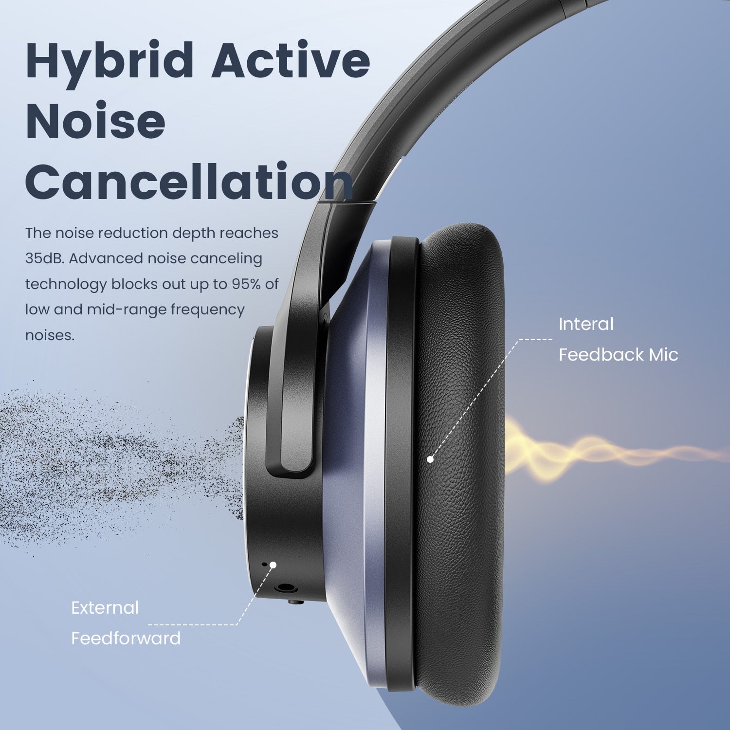 OneOdio A10 Wireless Headphones (Hybrid ANC) Hi-Res Audio - ScentiMelti Home Fragrance, Beauty & Gifts UK